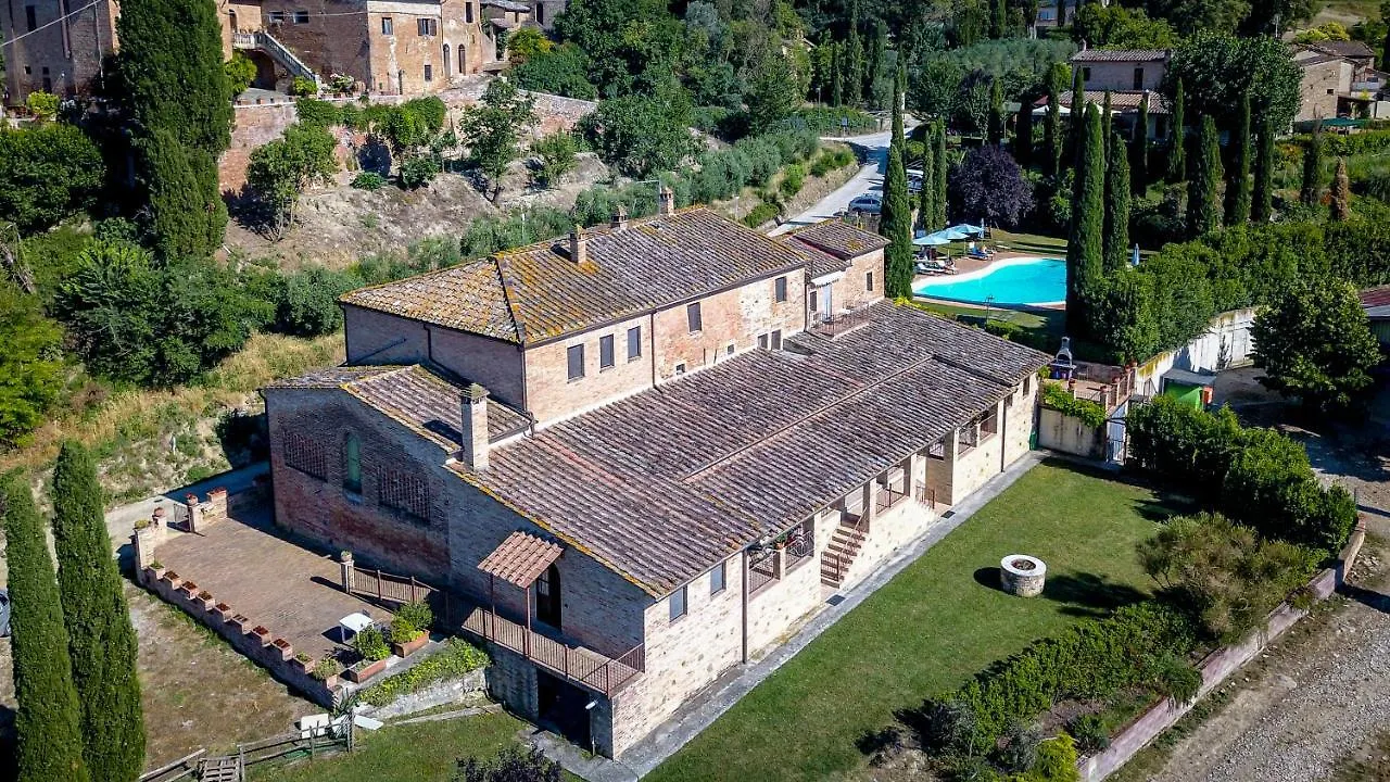 Agriturismo S. Eurosia contacts